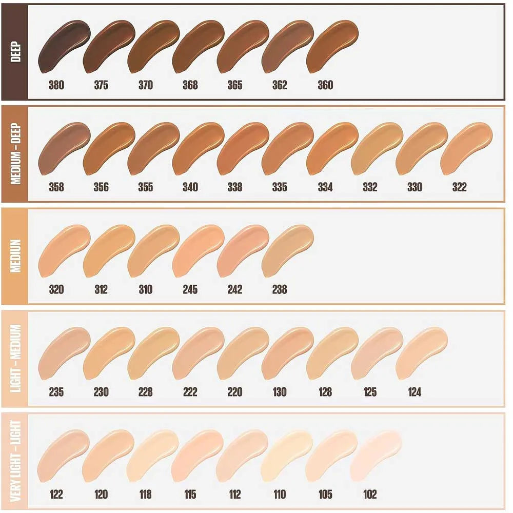 Base Fit Me Maybelline